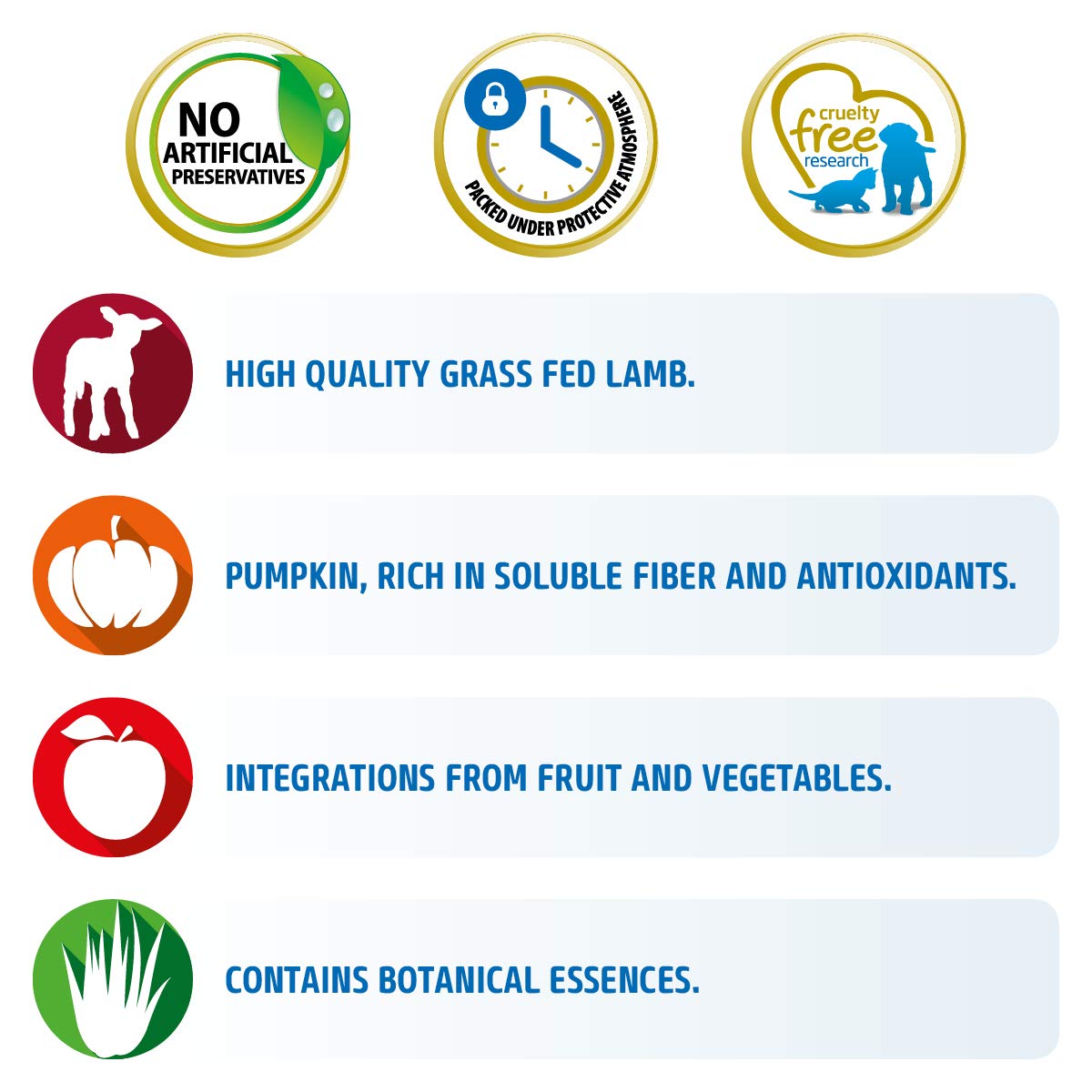 Farmina N&D Lamb Pumpkin And Blueberry Grain Free Mini Puppy Dry Food