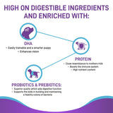 Canine Creek Powder Pup Booster Puppy Weaning Diet For All Breeds