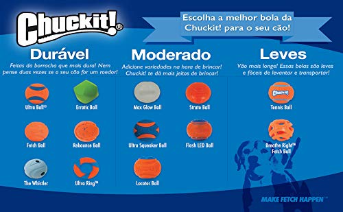 Chuckit Breath Right Air Fetch Ball Dog Toy