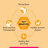 Canine Creek Grain Free Ultra Premium Puppy Dry Food