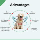 Veko Radicate Spot-On Solution for Dogs (10–20 kg)