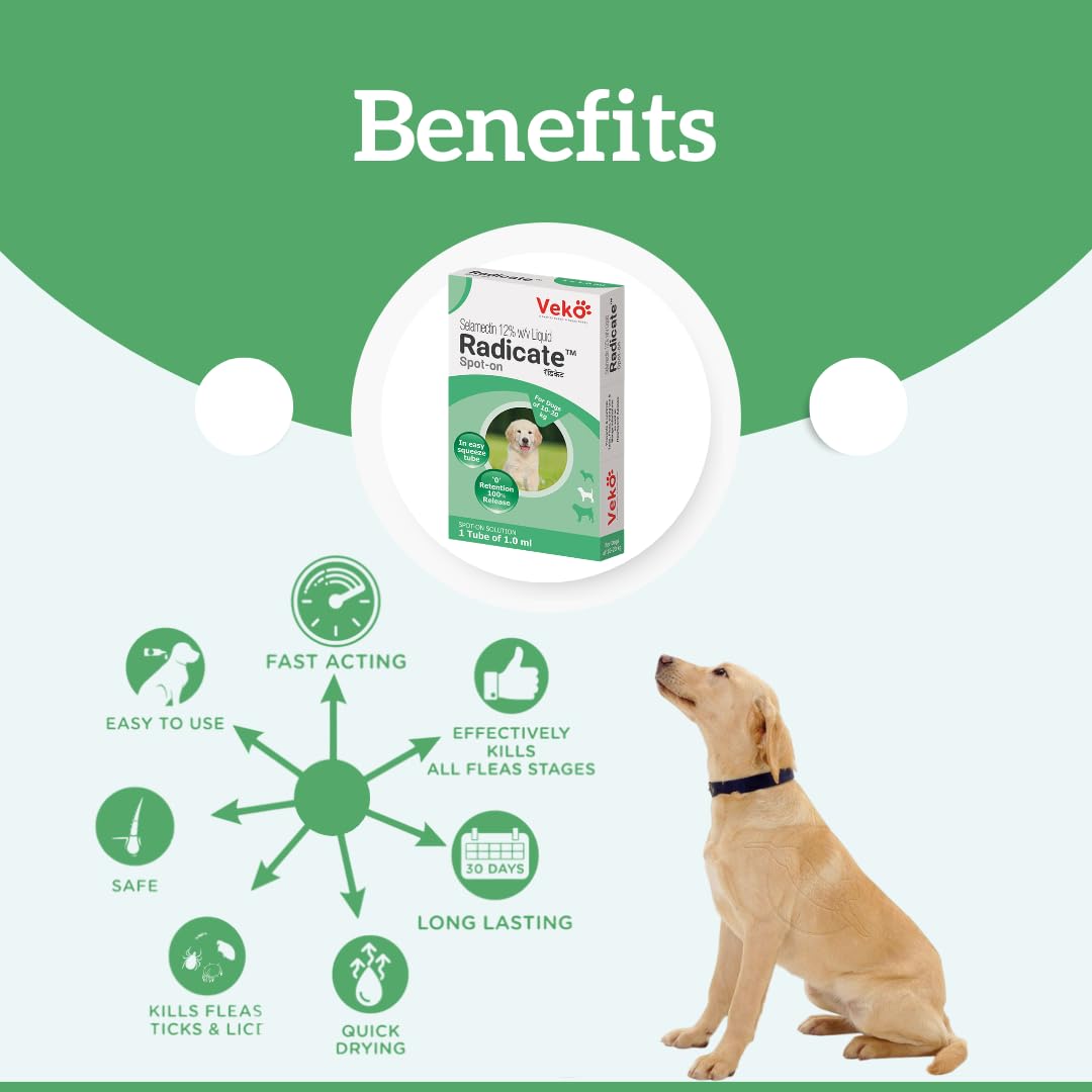 Veko Radicate Spot-On Solution for Dogs (10–20 kg)