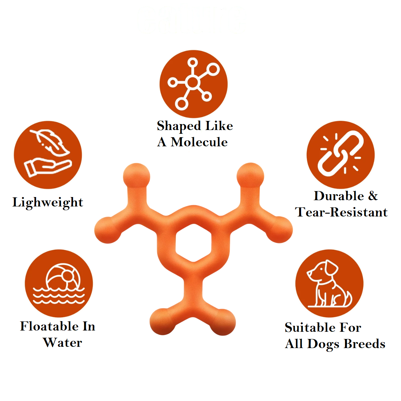 Petaholic Flying Molecule Float Fetch Toy For Dog