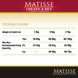 Farmina Matisse Adult Cat Dry Food