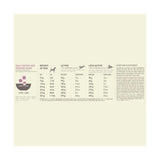 Acana Grass-Fed Lamb Dog Dry Food