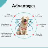 Veko Radicate Spot-On Solution for Dogs (5–10 kg)