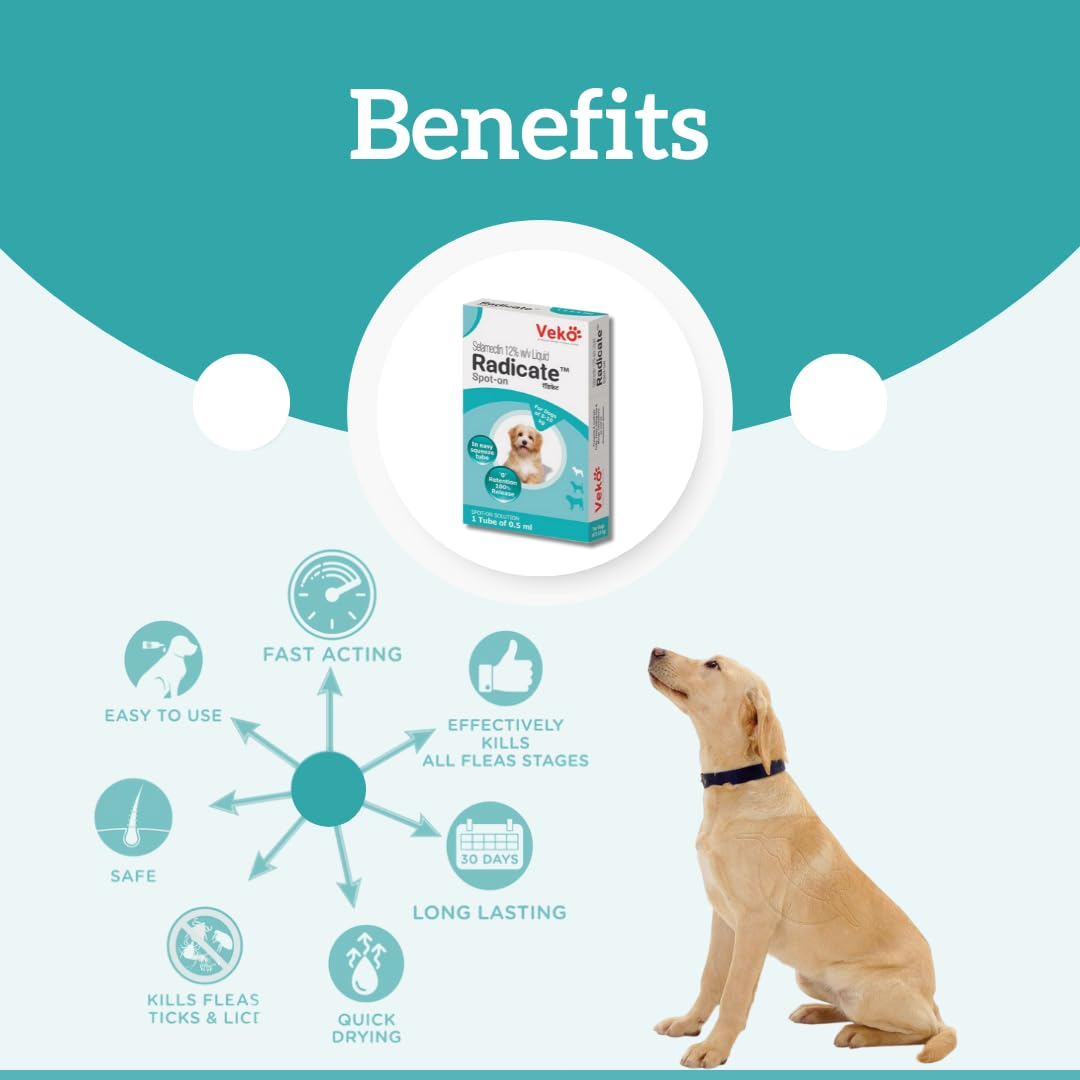 Veko Radicate Spot-On Solution for Dogs (5–10 kg)
