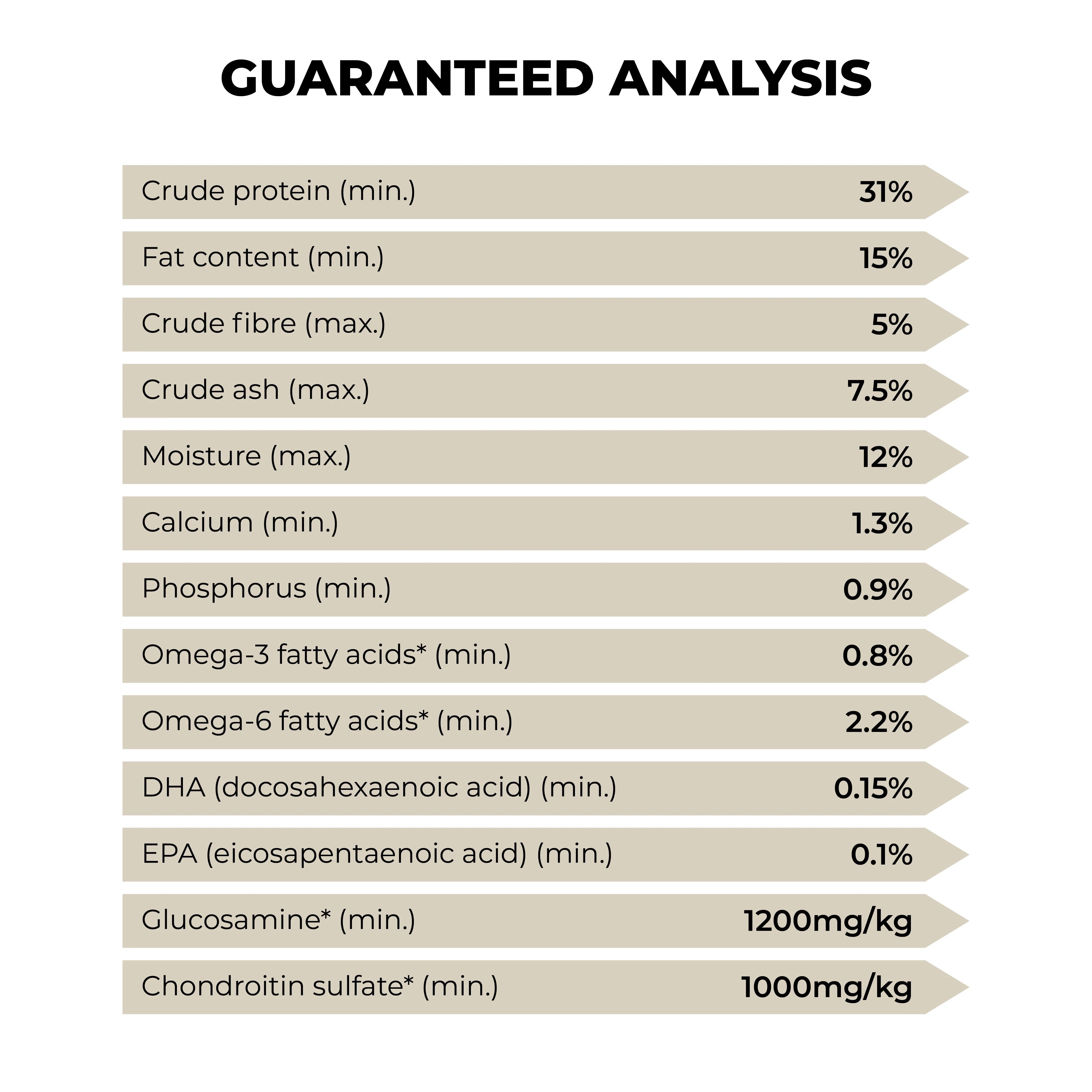 Acana Free-Run Duck Dog Dry Food