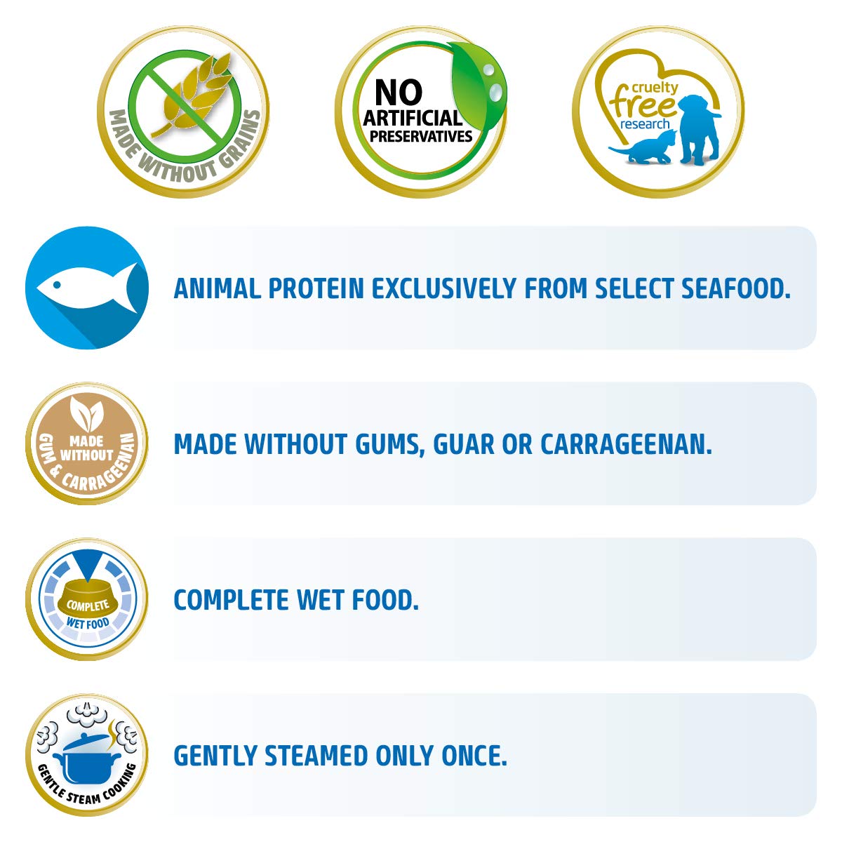 Farmina N&D Ocean Herring And Shrimps Adult Dog Tin