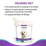 Canine Creek Powder Pup Booster Puppy Weaning Diet For All Breeds
