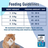 Kitty Yums Ocean Fish Persian Cat Dry Food