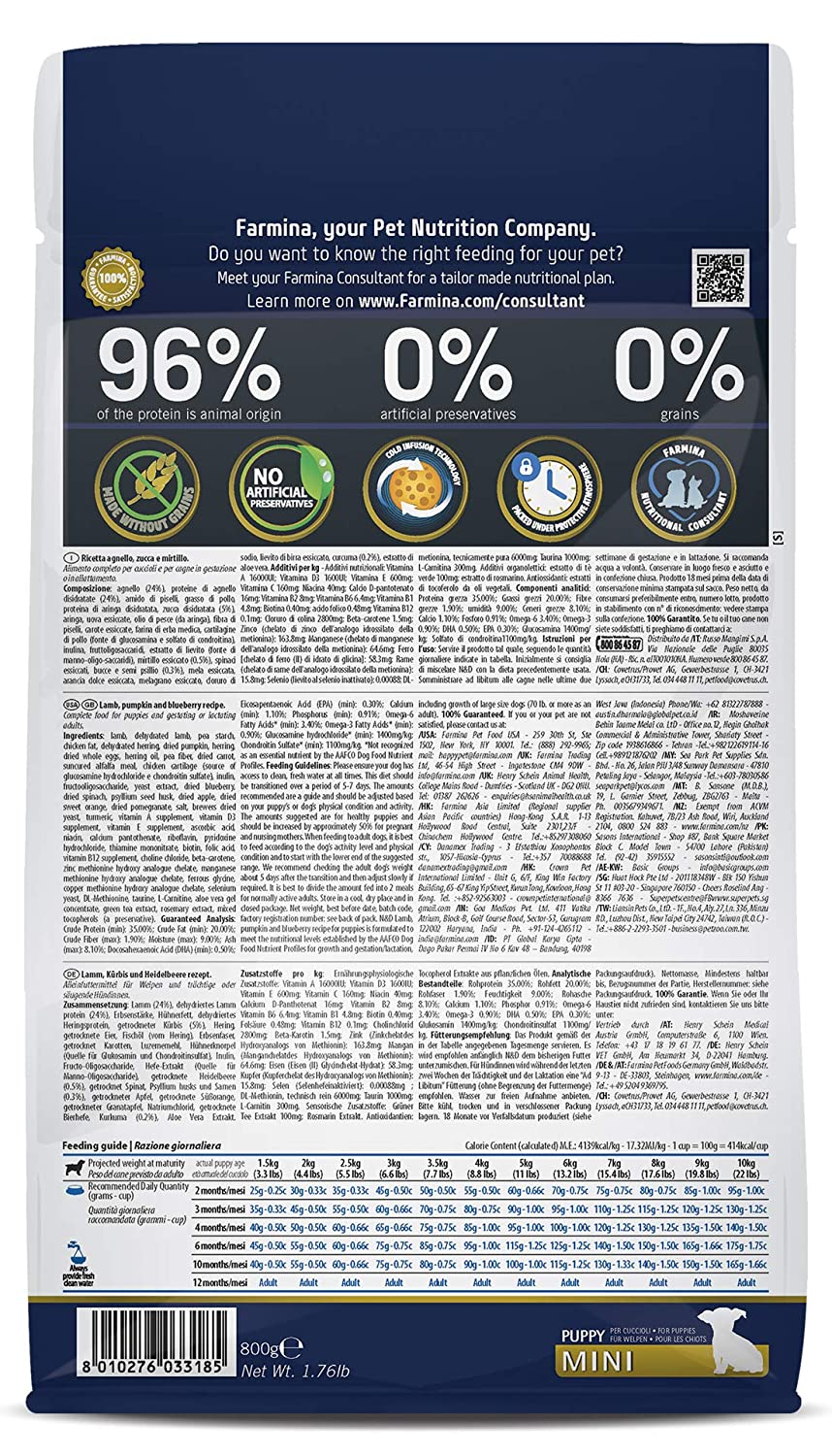 Farmina N&D Lamb Pumpkin And Blueberry Grain Free Mini Puppy Dry Food