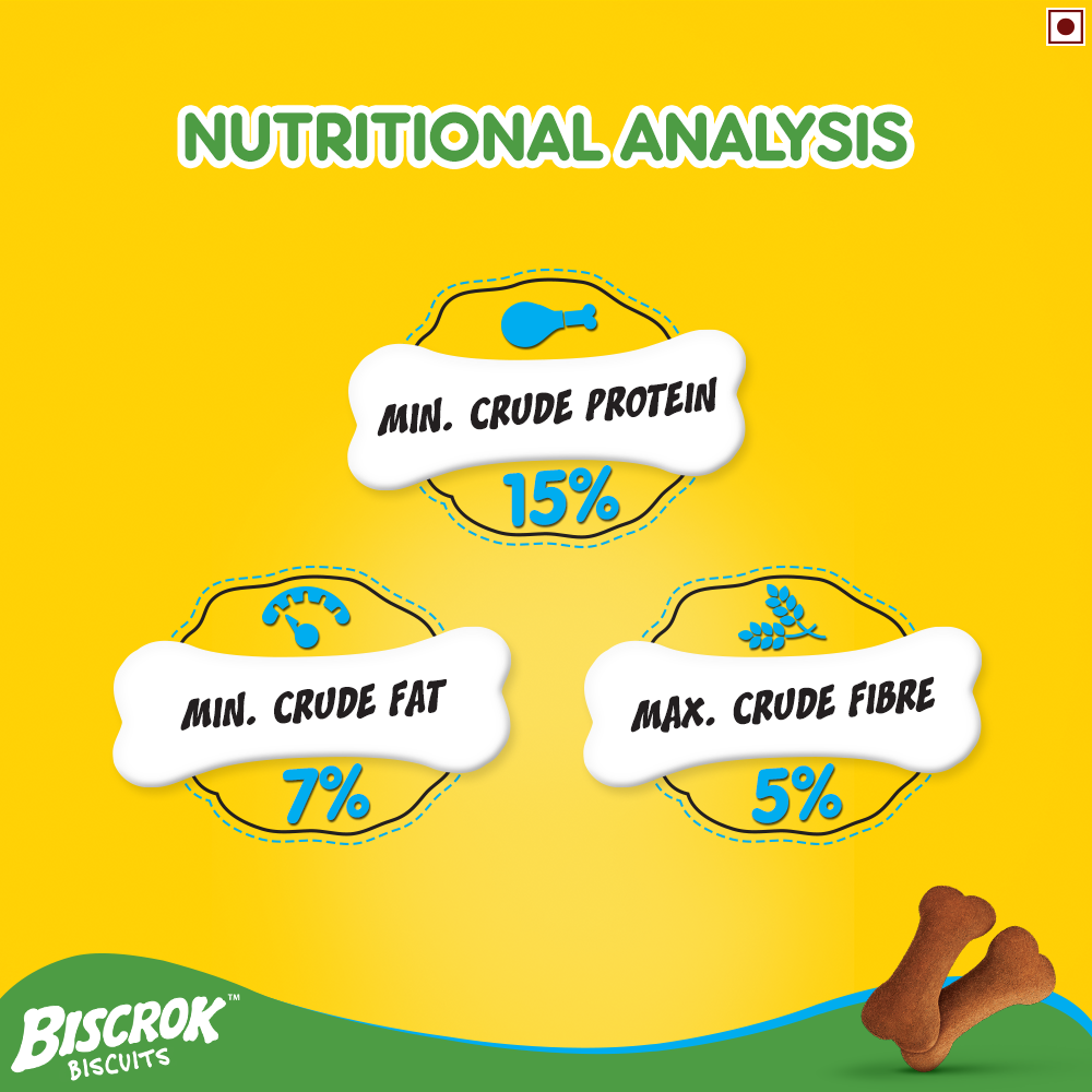 Pedigree : Biscrok Dog Biscuits – Chicken Flavour (Trial Pack)