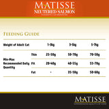 Farmina Matisse Neutered Salmon Adult Cat Dry Food