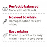 Beaphar Lactol Milk For Puppy