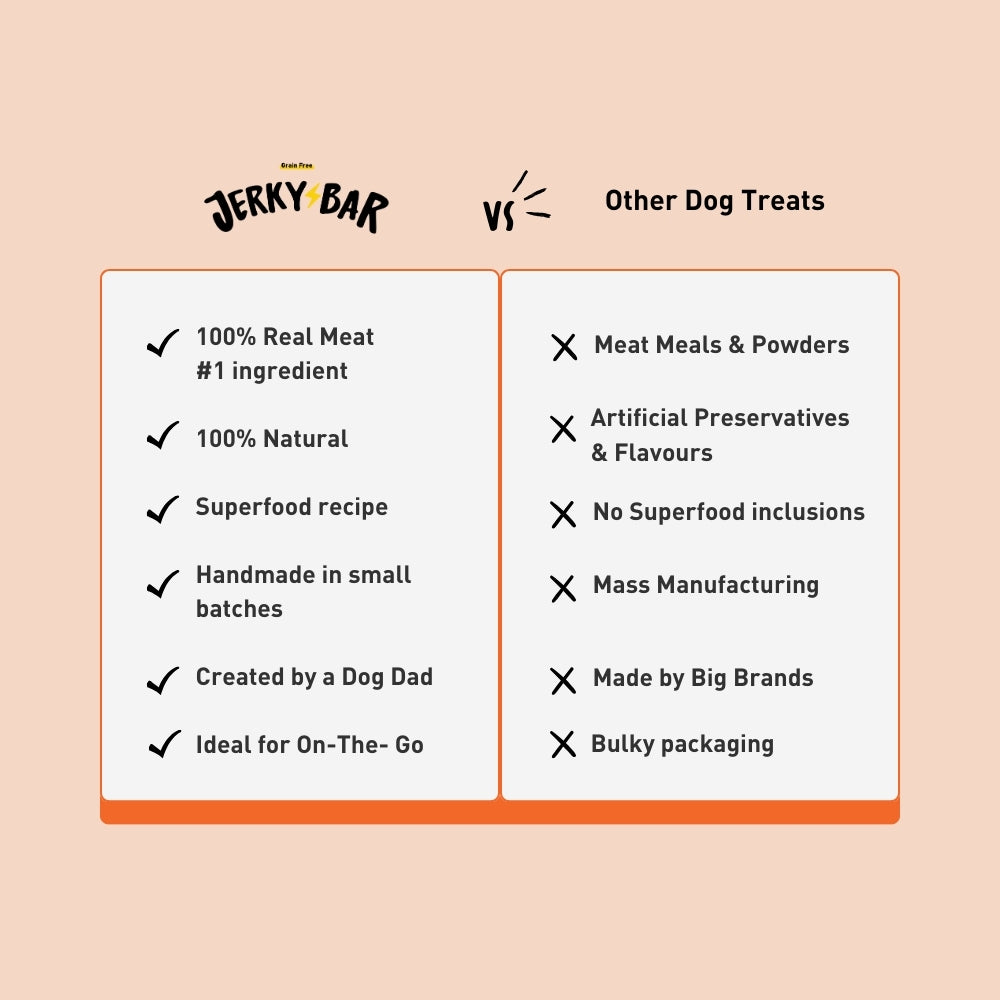Homiee & Ginger Grain Free Chicken Jerky Bar Dog Treat