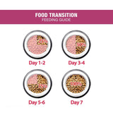 MeO Anti Hairball Dry Food for Persian Adult Cats