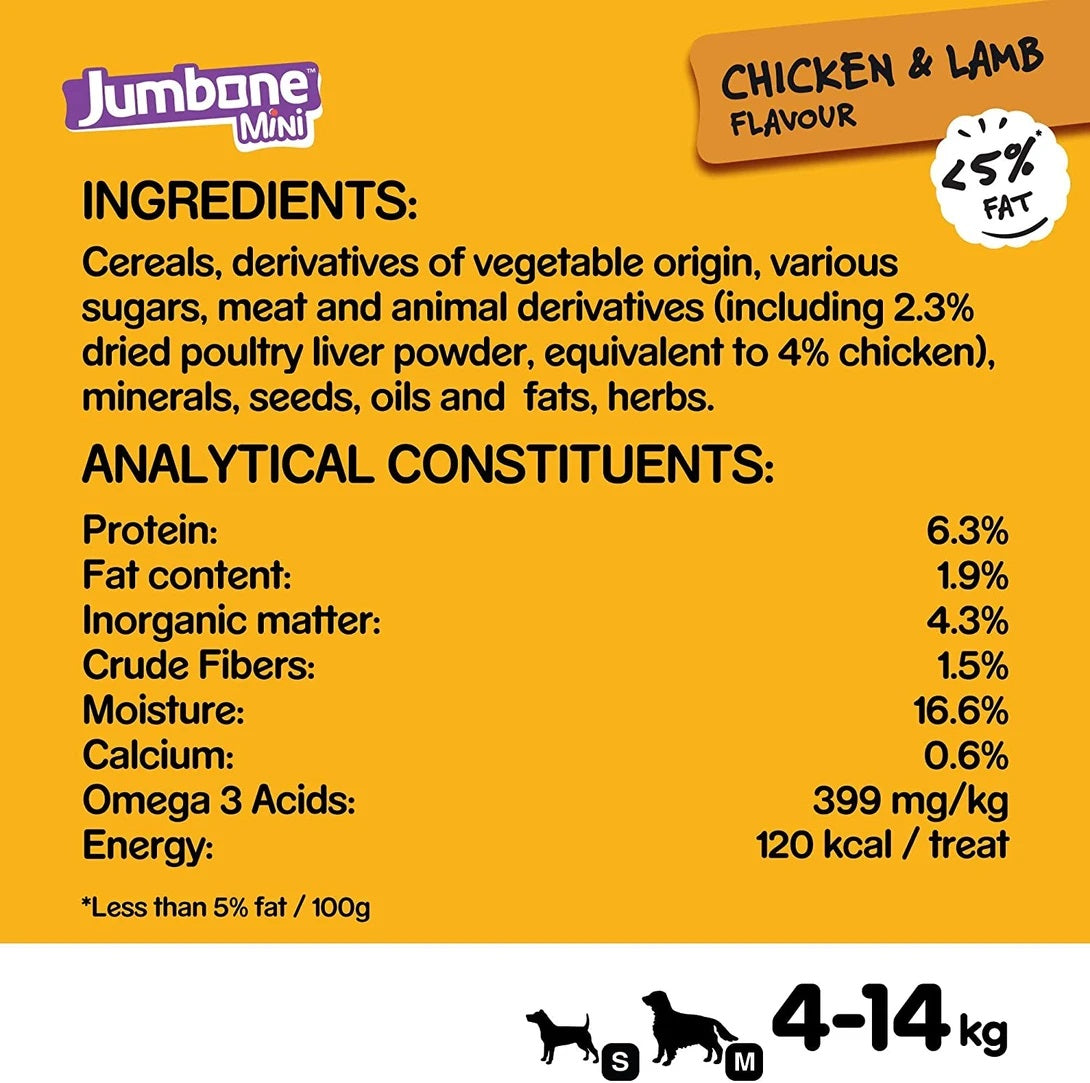 xx Pedigree Jumbone Mini with Chicken & Lamb Flavour discontinue