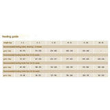 Arden Grange Weaning Puppy - Rich In Fresh Chicken and Rice