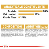 Royal Canin Shih-Tzu Puppy Dry Food