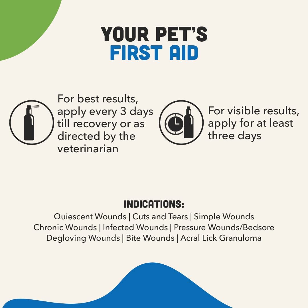 Natural Remedies RELIFLAM Spray – For Relief from Itching & Redness