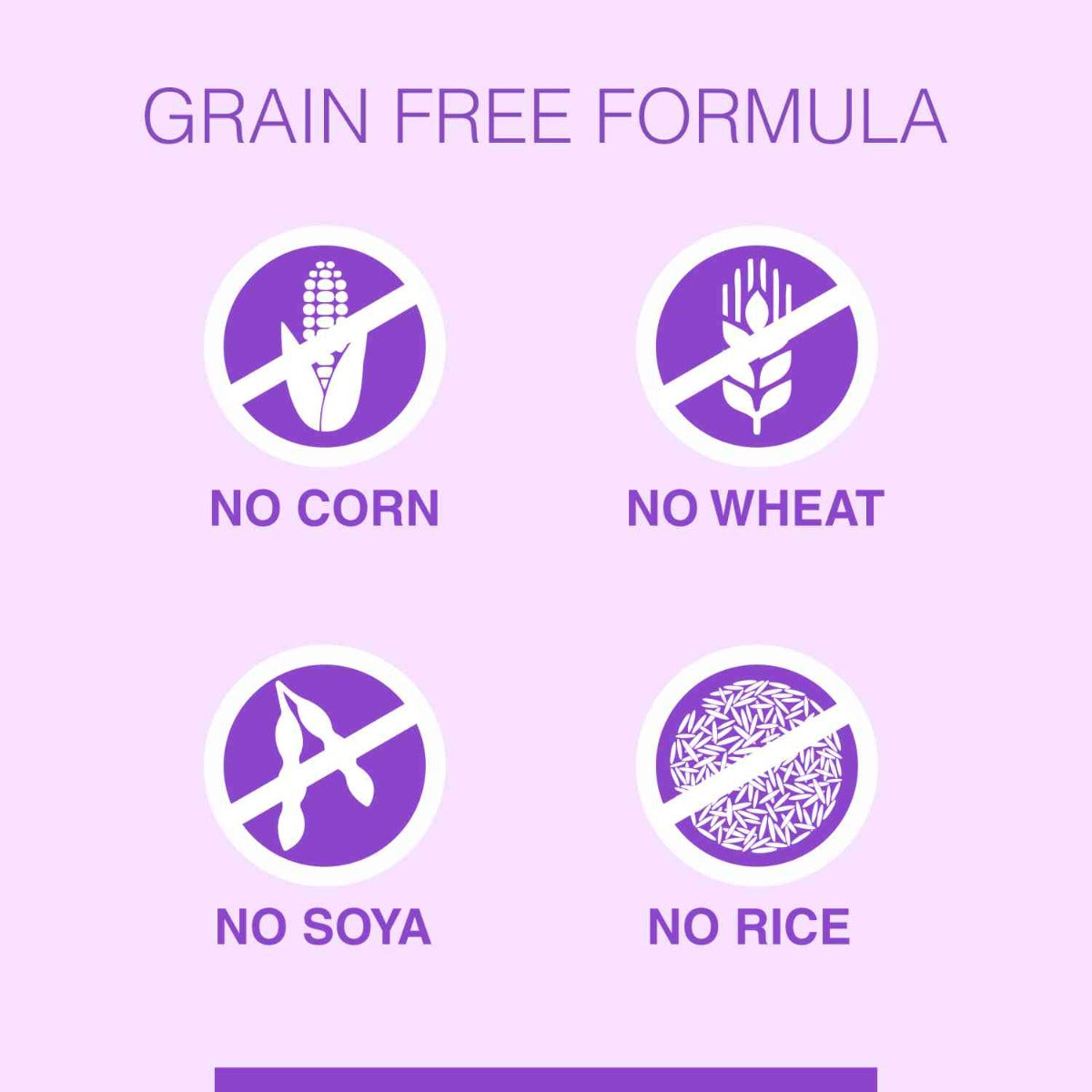 Canine Creek Starter Grain Free Ultra Premium Dog Dry Food