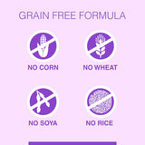 Canine Creek Starter Grain Free Ultra Premium Dog Dry Food