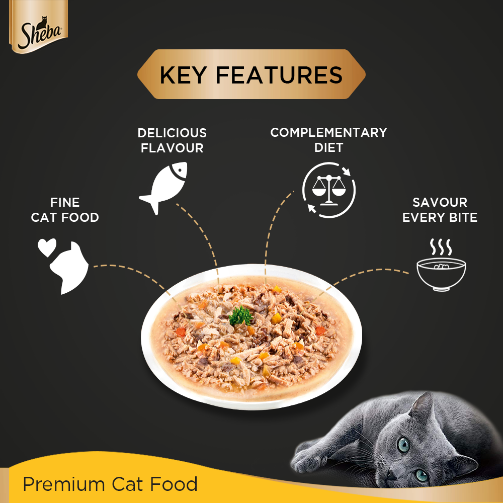 Sheba With Tuna Pumpkin & Carrot In Gravy 70 G (Pack Of 24) - Ecom Pack Summer5