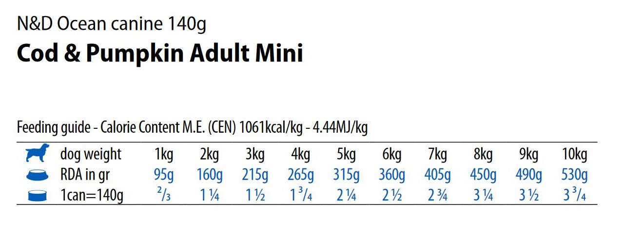 Farmina N&D Ocean Cod And Pumpkin Grain Free Adult Mini Dog Tin