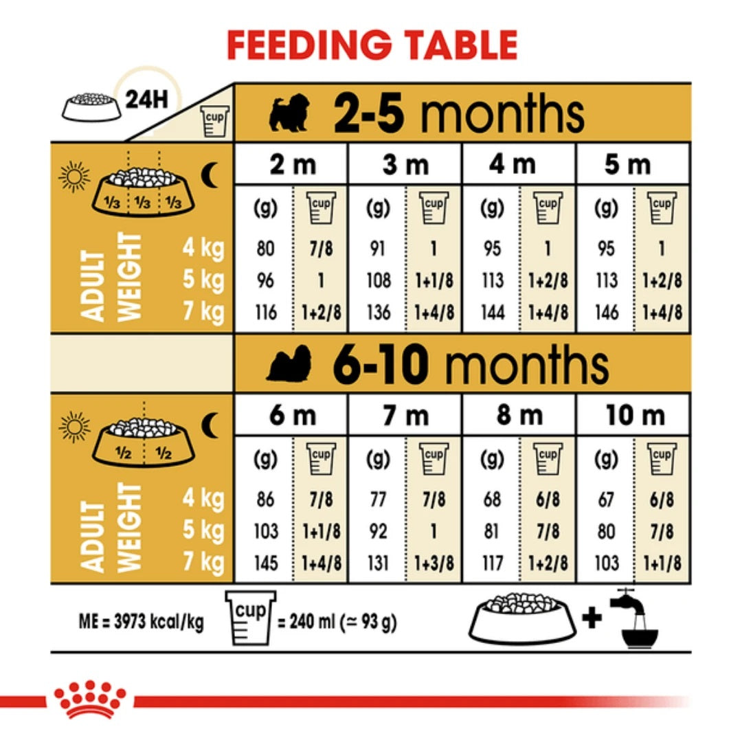 Royal Canin Shih-Tzu Puppy Dry Food