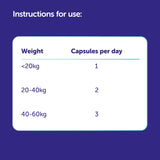 Protexin CystoPro Capsules – Urinary & Gut Health Support for Dogs & Cats