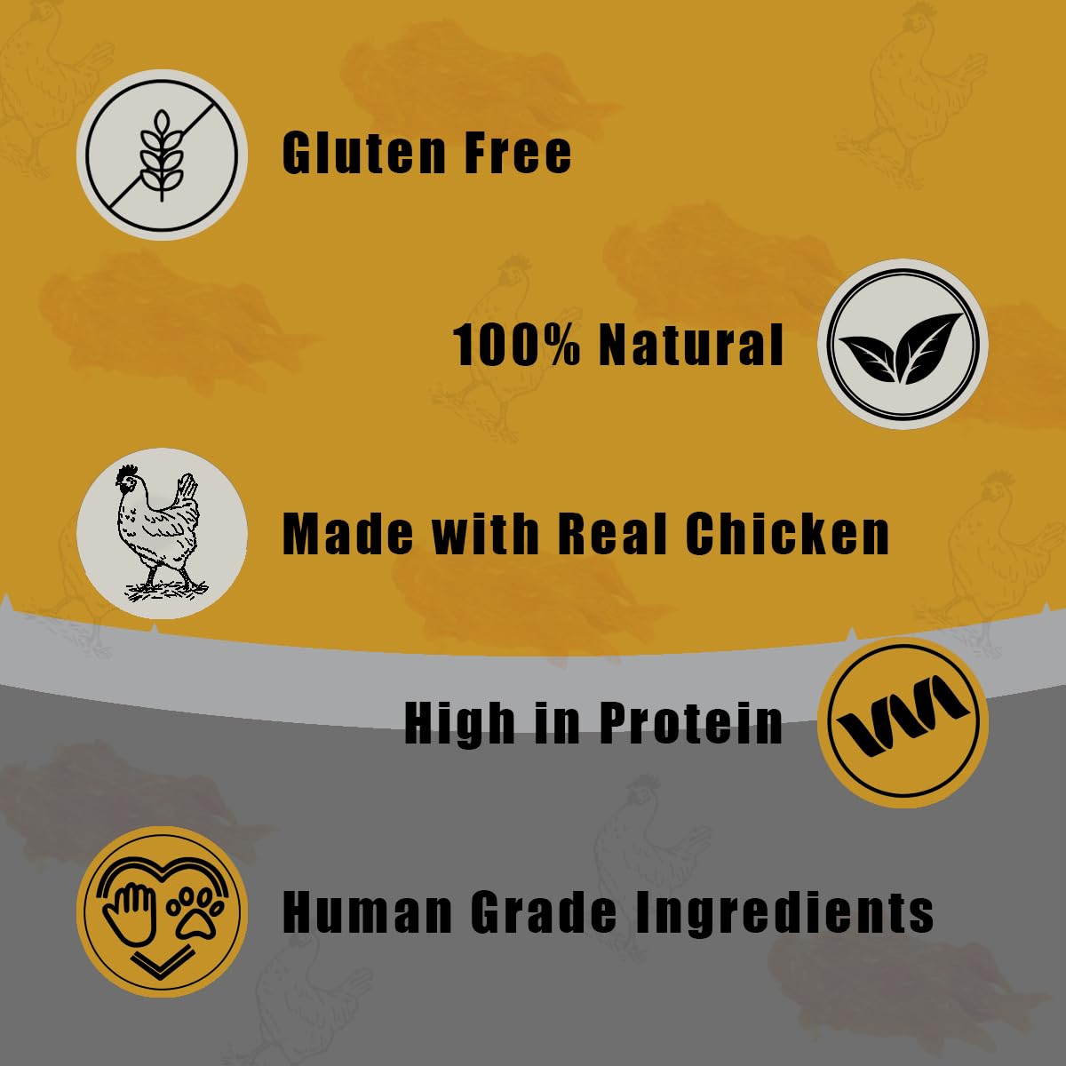 Chester’s : Raw Rewards Smoked Chicken Jerky Natural Dog Treats