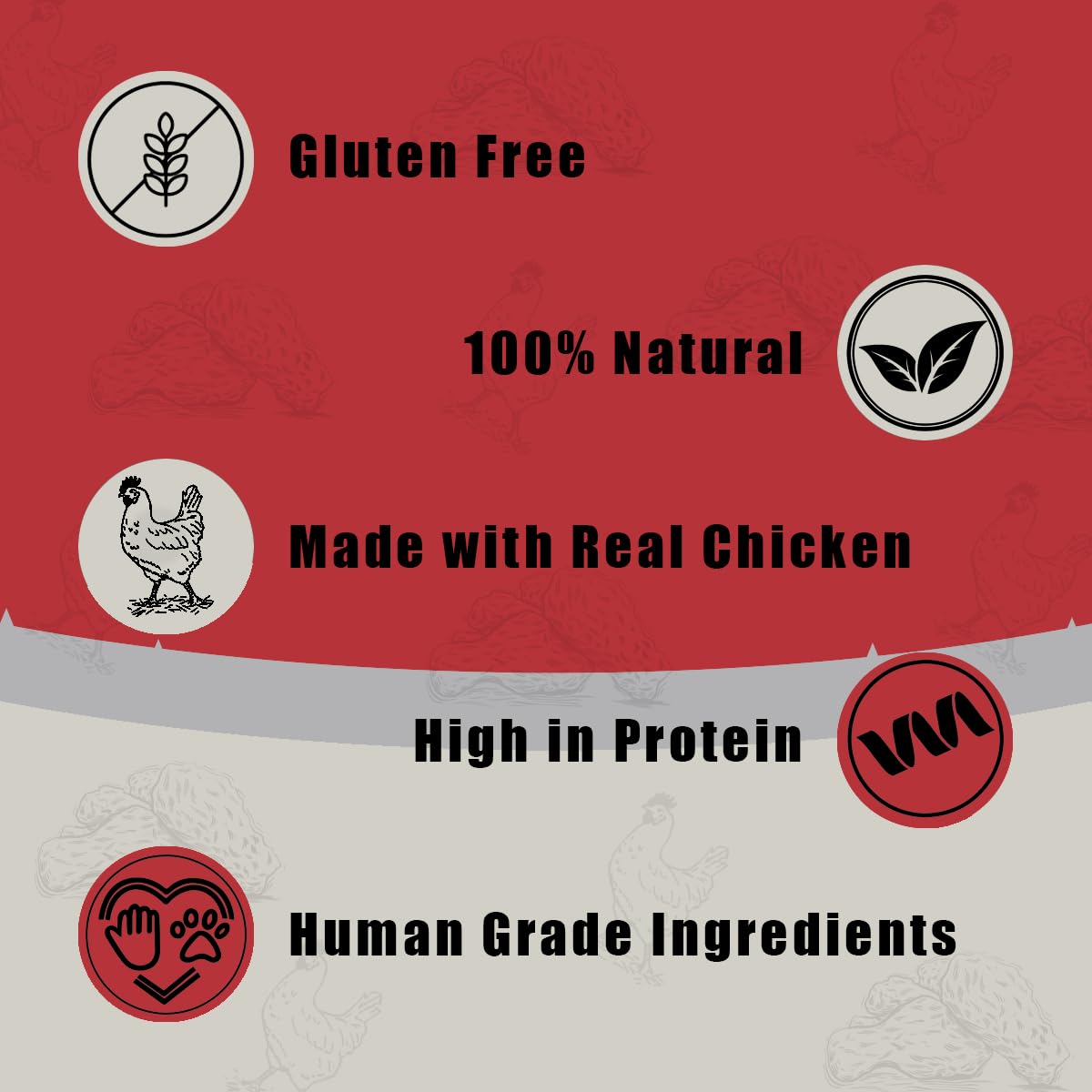 Chester’s : Raw Rewards Soft Chicken Tenders Natural Dog Treats