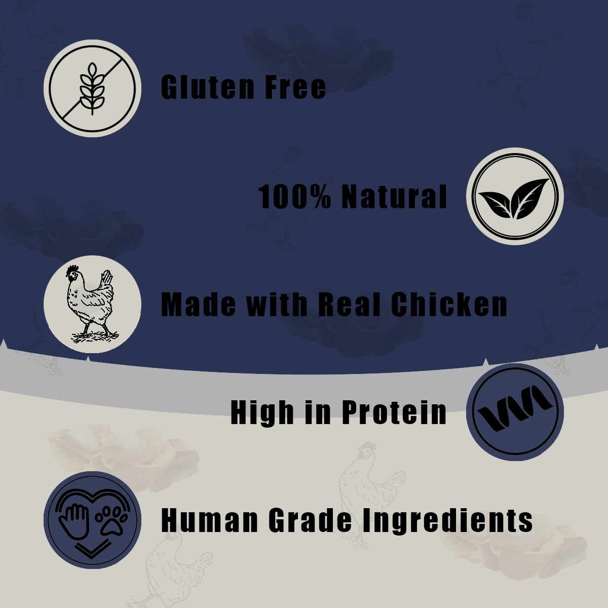 Chester’s : Raw Rewards Chicken Gizzards Natural Dog Treats