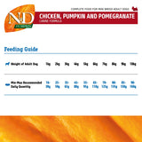 Farmina N&D Pumkin, Chicken & Pomegranate Grain Free Mini Adult Dry Dog Food