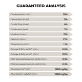 Acana Light & Fit Adult Dog Dry Food