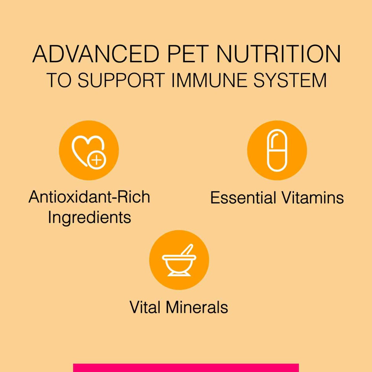 Canine Creek Grain Free Ultra Premium Puppy Dry Food