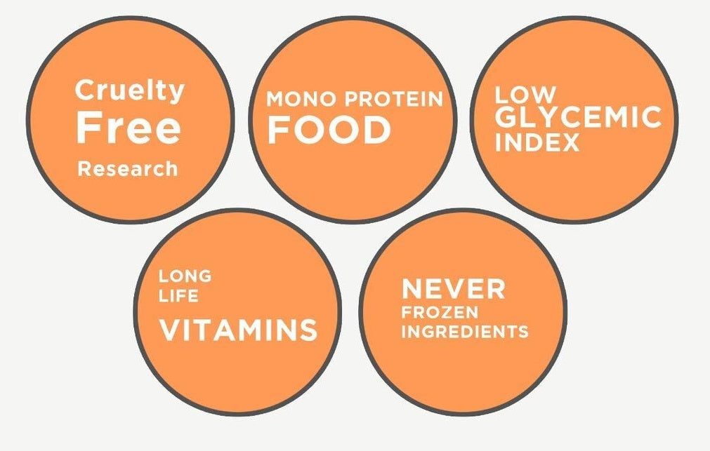 Farmina N&D Ancestral Grain Chicken Spelt Oats & Pomegranate Light Mini & Medium Adult Dog Dry Food