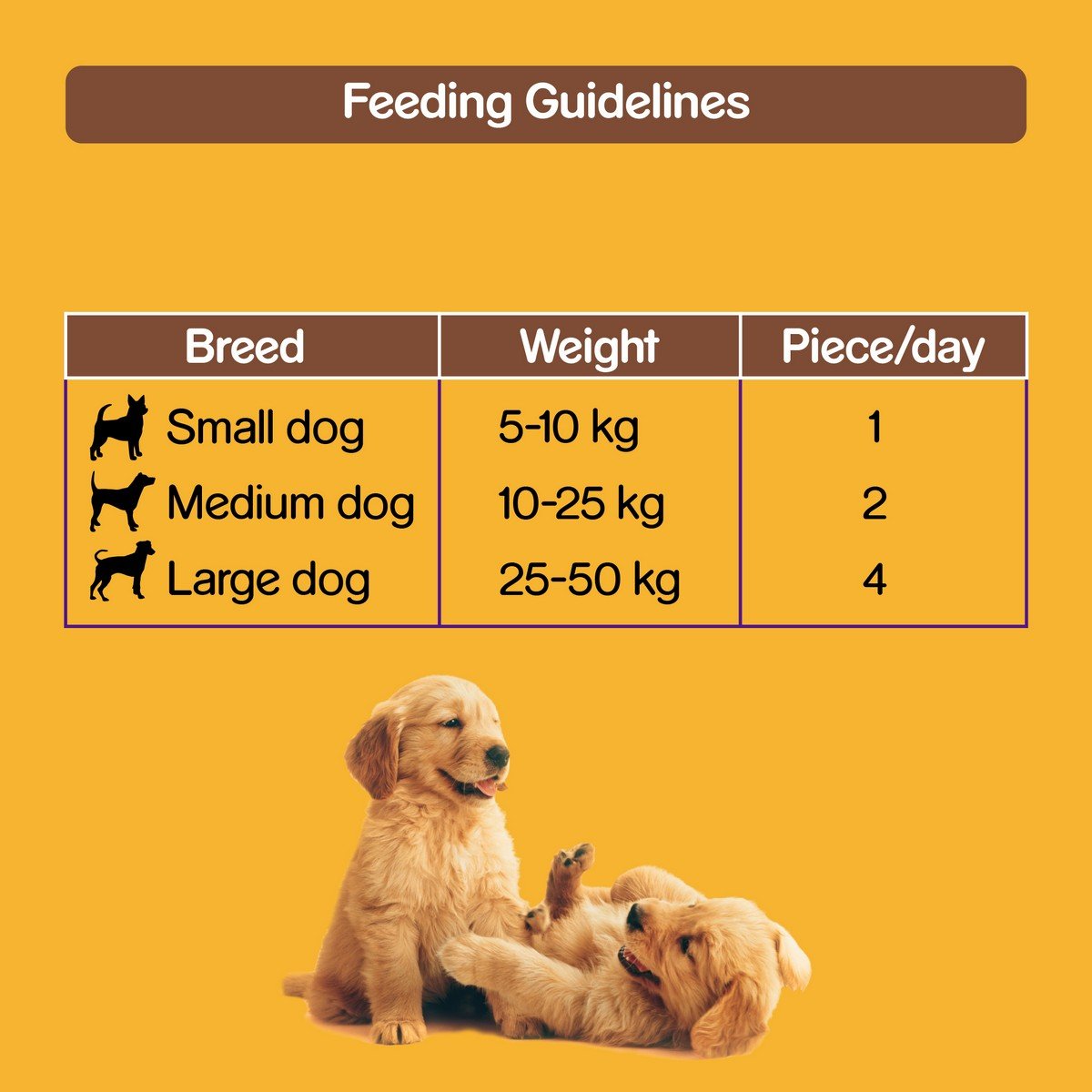 Pedigree : Tasty Jerky Dog Treats - Grilled Liver Flavor