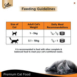 Sheba Succulent Chicken Breast In Gravy Cat Tin