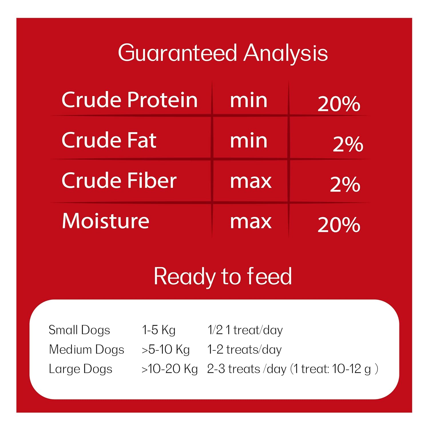 Taiyo Countryside Milk with Strawberry Duo Stix Dog Treats
