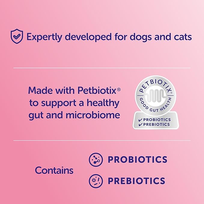 Protexin CystoPro Capsules – Urinary & Gut Health Support for Dogs & Cats