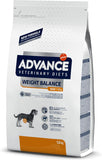 Affinity Advance Veterinary Diet Weight Balance Mini Dog Food