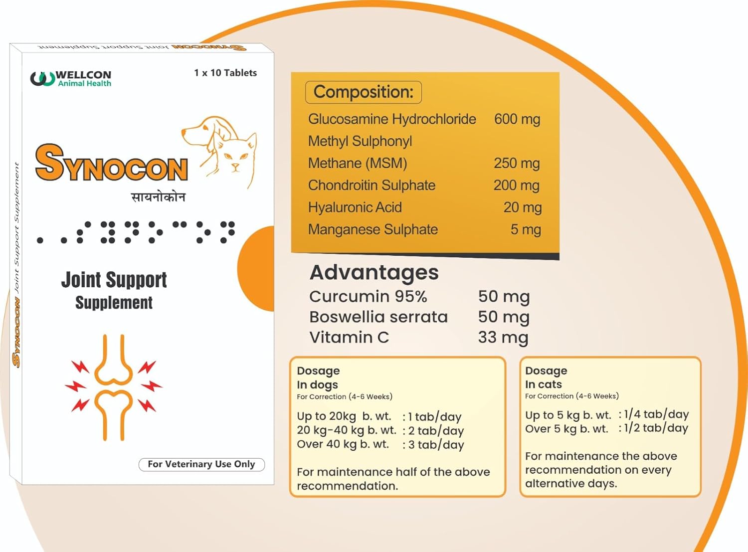 Canicon: Synocon - Joint Support Supplement