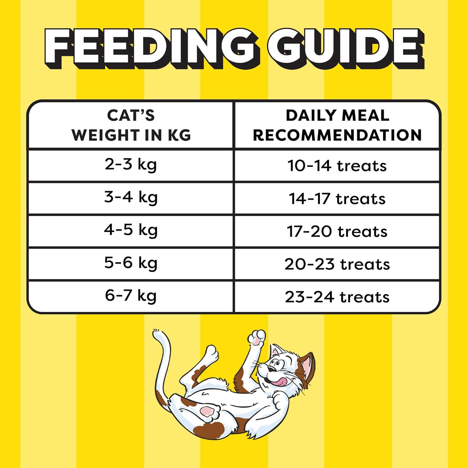 Temptations : Seafood Medley Flavor Cat Treats