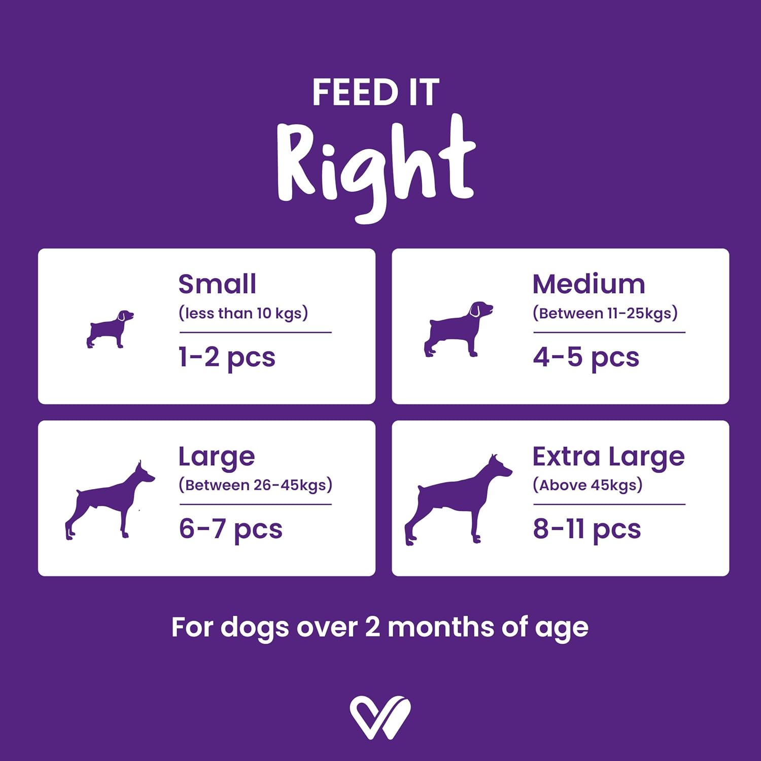 Wiggles : Barkstix Berry Blast – Healthy Dog Treats