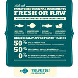 Acana Classic Wild Coast Dog Dry Food