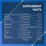 Drools Absolute Vitamin Chewable Tablet