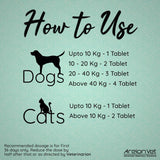 Areion Vet - GeriSure Forte Pala Tab - Enhanced Mobility and Joint Health