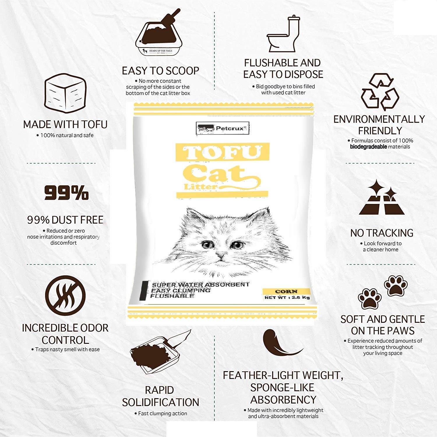 Tito Boo Tofu Activated Cat Litter - Corn